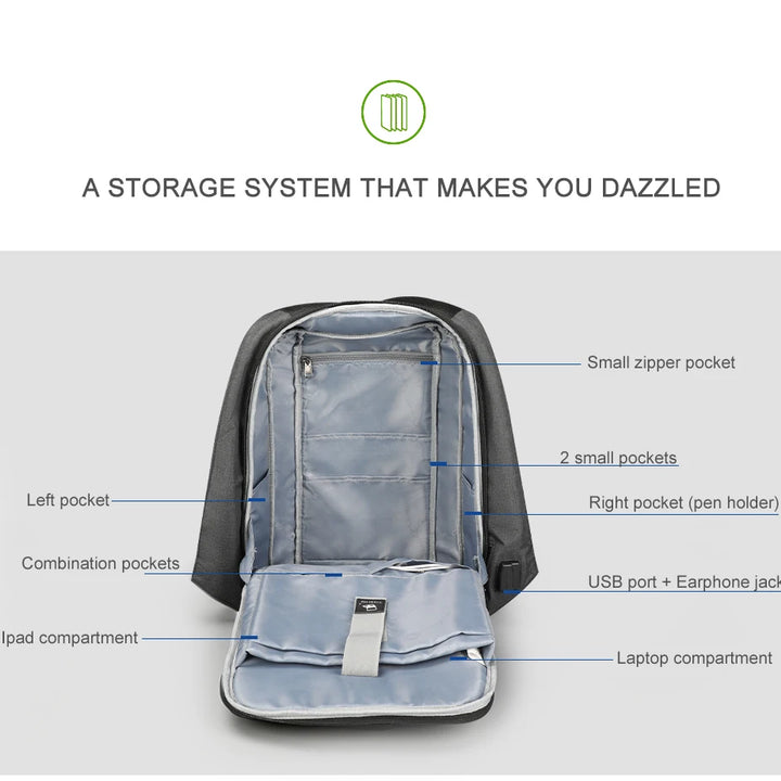 Tigernu Backpacks For Men For Women 14-15.6 Laptop Backpack Bag Anti Theft Backpack Travel Backpack For School Mochilas Knapsack