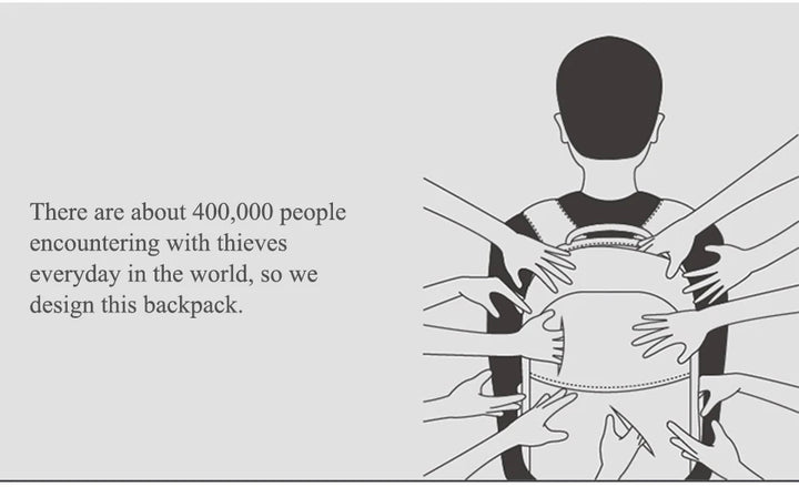 Tigernu Backpacks For Men For Women 14-15.6 Laptop Backpack Bag Anti Theft Backpack Travel Backpack For School Mochilas Knapsack