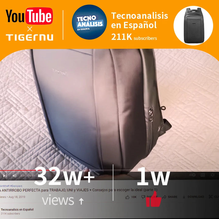 Tigernu Backpacks For Men For Women 14-15.6 Laptop Backpack Bag Anti Theft Backpack Travel Backpack For School Mochilas Knapsack
